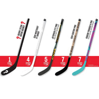 CCM Secret Mini Sticks