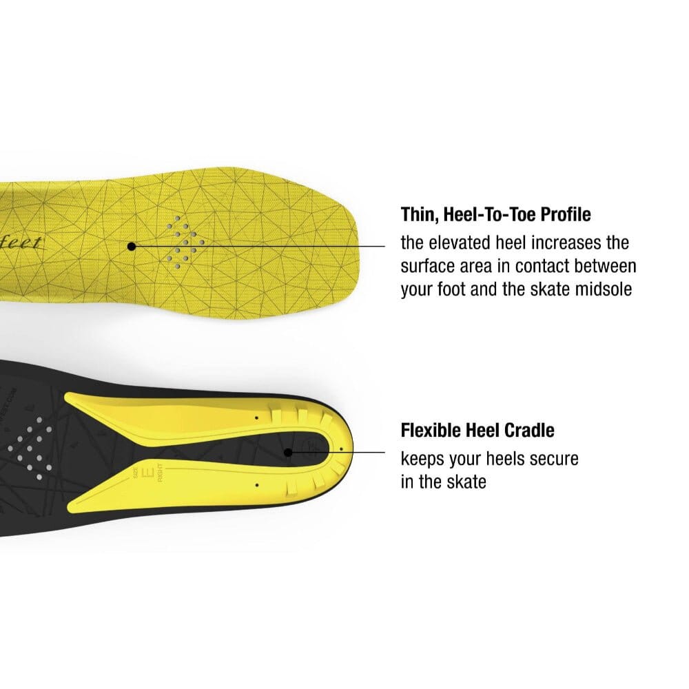Superfeet Cushion Insoles
