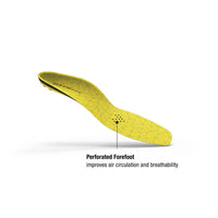 Superfeet Cushion Insoles