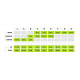 Superfeet Performance/Carbon Pro Hockey Insoles