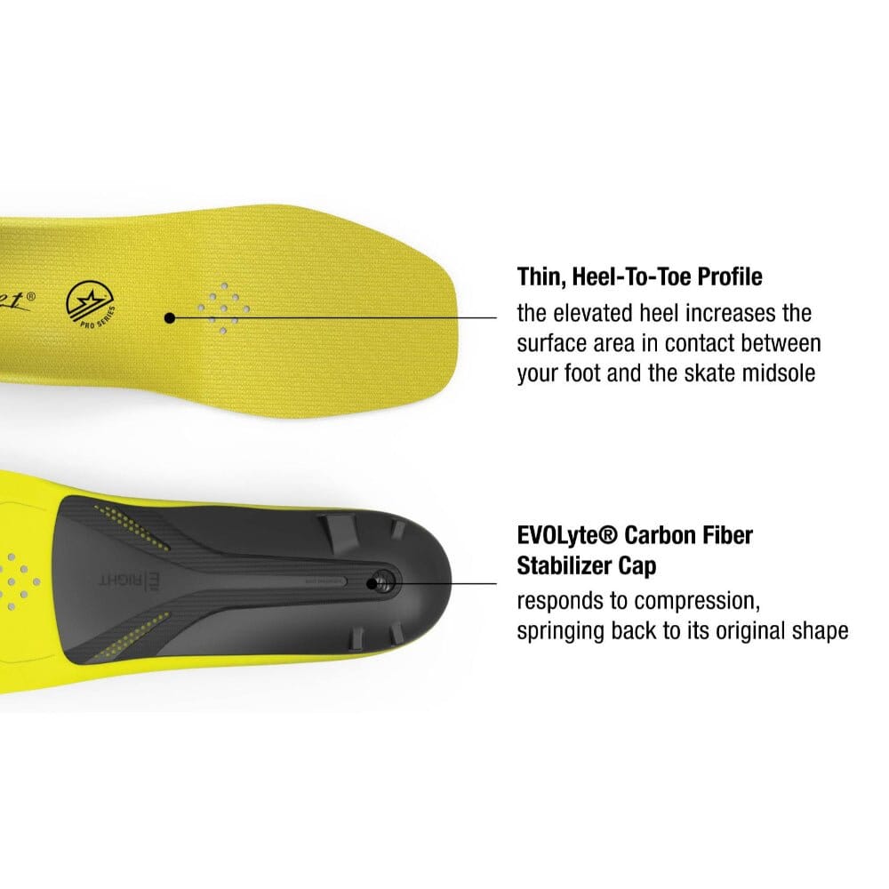 Superfeet Performance/Carbon Pro Hockey Insoles