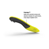Superfeet Performance/Carbon Pro Hockey Insoles